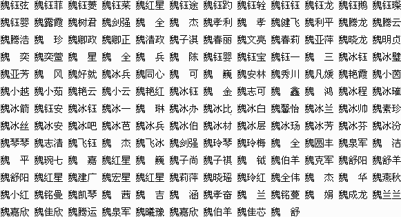 名字大全-起名大全-姓名大全-宝宝起名改名-百家姓氏