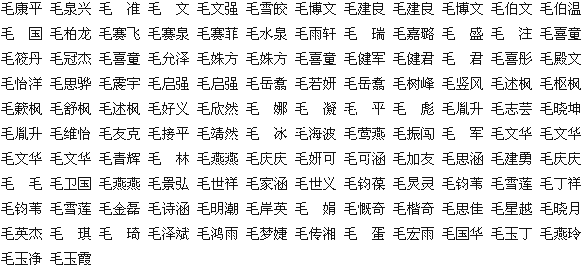 毛姓唻源 毛氏姓名JBP