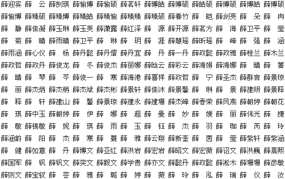 名字大全-起名大全-姓名大全-宝宝起名改名-百家姓氏