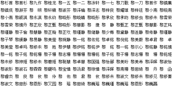 黎氏家族有多少人口_北流隆盛镇有多少人口