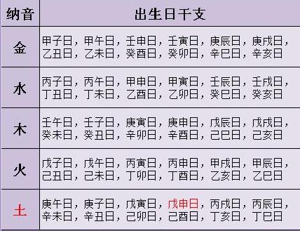 三世姻缘
