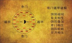 奇门排盘免下载测算，奇门排盘怎么解盘？