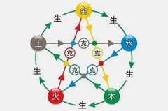 奇门遁甲手机排盘网站，奇门遁甲是谁发明的？