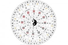 手机版的八字排盘软件哪个好？