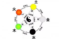 最准的八字排盘软件是哪个？