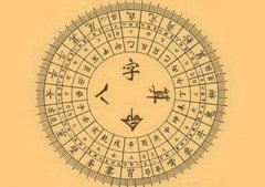 哪一年出生的人是路旁土命？路旁土命的人是比