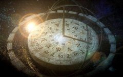 六壬排盘解释，六壬排盘是排八字吗？