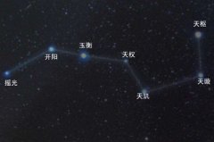 紫微斗数在线排盘详解，紫微斗数入门基础知识