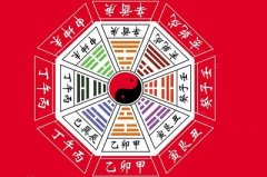 金口诀排盘软件哪个比较准？金口诀入门基础