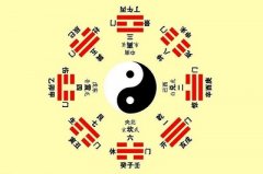 梅花易数在线排盘解卦有口诀吗？