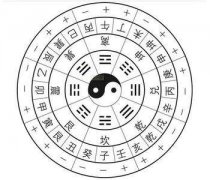 八字地支子未相害代表什么？