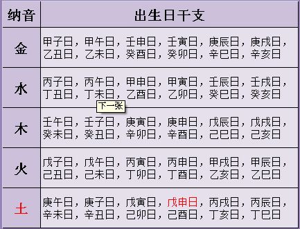 五行查询,五行缺水该怎么补