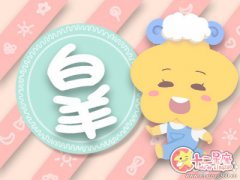 白羊座对你心动的信号你知道吗