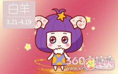 白羊座在哪个方面能力比较出众