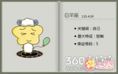 白羊座在什么事情上会不求回报