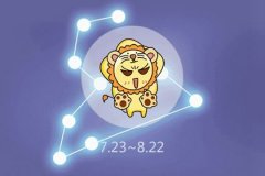 2021年狮子座象征的超级英雄是哪个