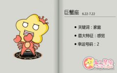 身材变胖走形 巨蟹女能忍受吗