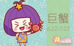 巨蟹座会保留前任赠送的礼物吗