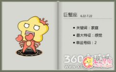 毫无希望的恋情巨蟹座会说丢就丢吗