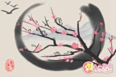 狮子座的强势主要展现在哪些方面