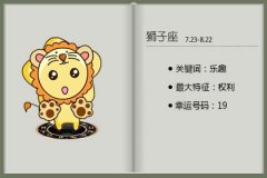 狮子座在古代时期是什么样的身份