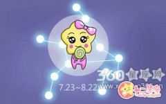 天秤座在什么方面很能忍
