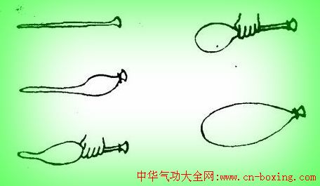 打通小周天的原理及过程