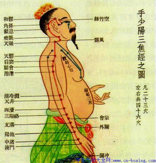 嘻字诀的学与练晁胜杰