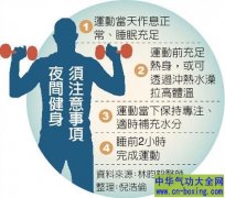 夜间忌运动？医师：作息正常 利大于弊