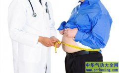 小腹婆、大肚男注意！你是心脏病高危险群！