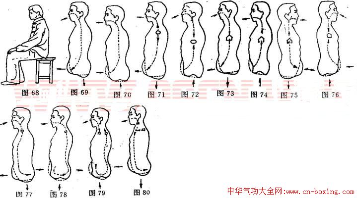 养身基础功