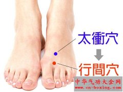 保肝好穴位 常按可疏肝解郁不得病
