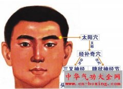 男人要保护好身体6个要害部位