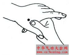 6大穴位紧急时刻能解你的痛