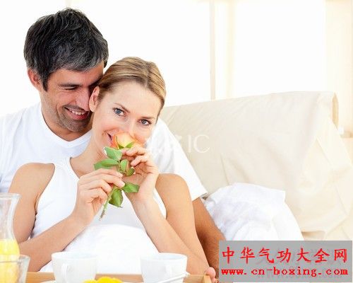 男人的问题 两个穴位帮你解决