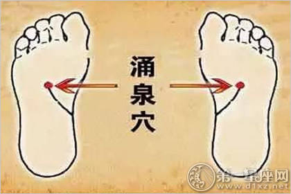 涌泉穴：安神健体穴