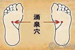 人体十大养生穴位之涌泉穴