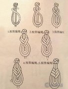 几款盘扣的编法图解，一招变成旗袍大师