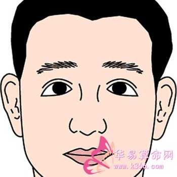 眼角下垂的男人面相