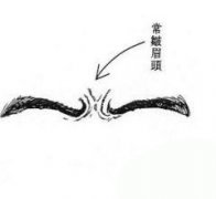 女人是皱眉面相好不好？