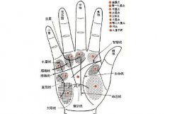 婚姻线与财运线相交的情况不一样结果也不一样