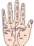 财运线事业线相交好不好？