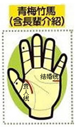 命中桃花从哪儿来？