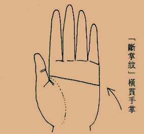 断掌纹真的会克父克夫吗