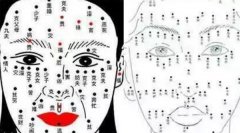 女性脸上那里长痣对财运不好？不同痣的好坏分