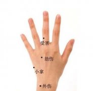 男人手背上长的痣叫什么名字？