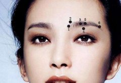 女子眉毛上长痣图解大全,女人眉毛上长痣寓意好