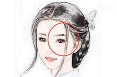 女人眉里长痣好不好,有什么象征寓意？
