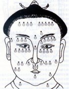 女生脸上哪里有痣招财？痣的颜色如何看凶吉？