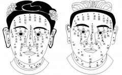 女人鼻子左边有痣代表什么？女人鼻子长痣好吗